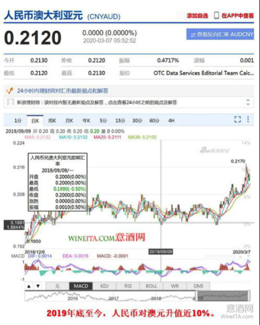 新澳2024今晚开奖结果查询表最新,实地分析数据方案_UHD版37.70