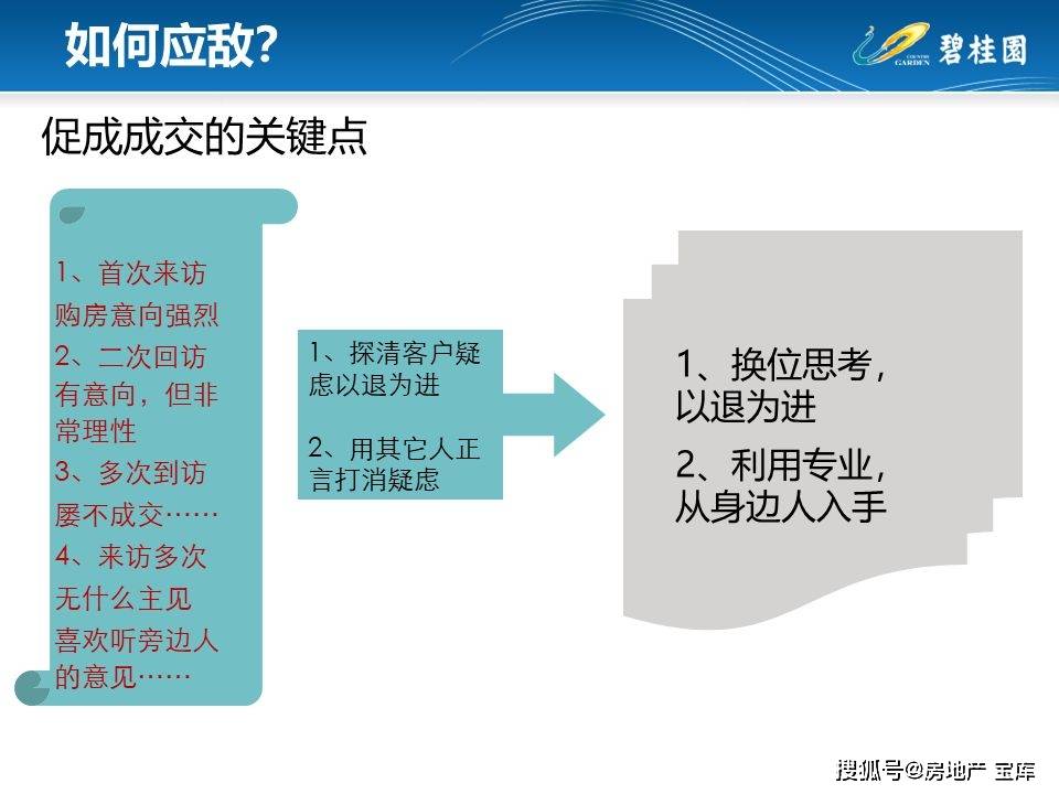 新澳正版资料免费提供,完善的机制评估_Lite46.51