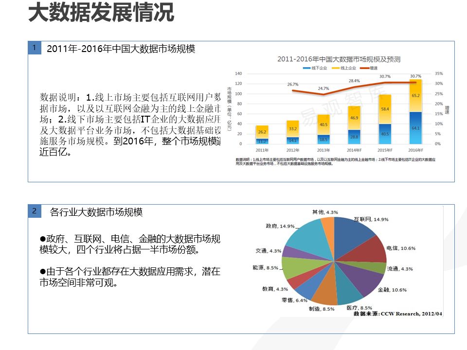 新澳门期期精准准确,数据整合策略分析_复刻版95.62