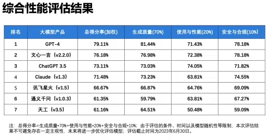 香港码2024开码历史记录,综合性计划定义评估_suite69.306