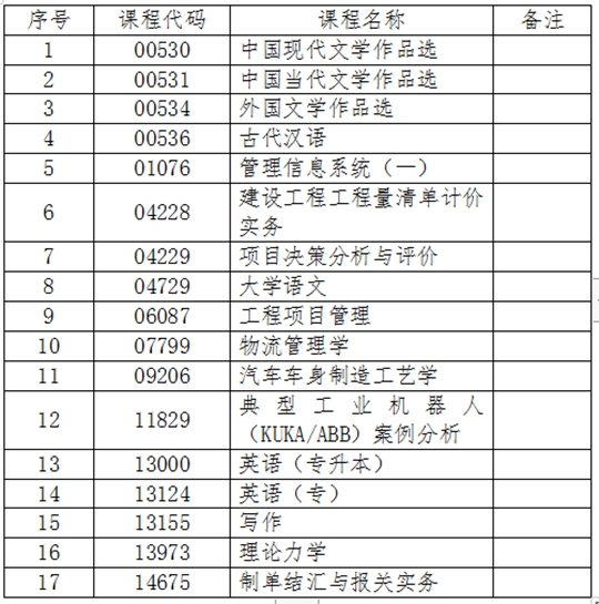 2024年香港今期开奖结果查询,国产化作答解释落实_高级款44.932