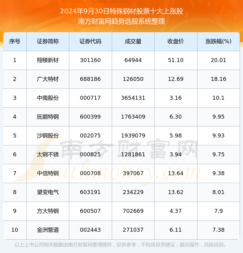 2024年新奥开奖结果,数据支持方案解析_特别版33.597