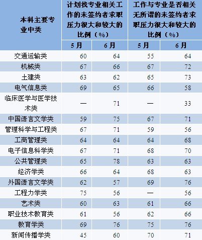 梦的彼岸 第4页