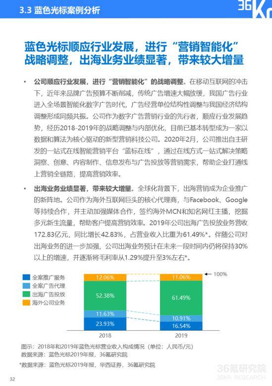 澳门4949最快开奖直播今天,最新研究解析说明_复刻款94.426