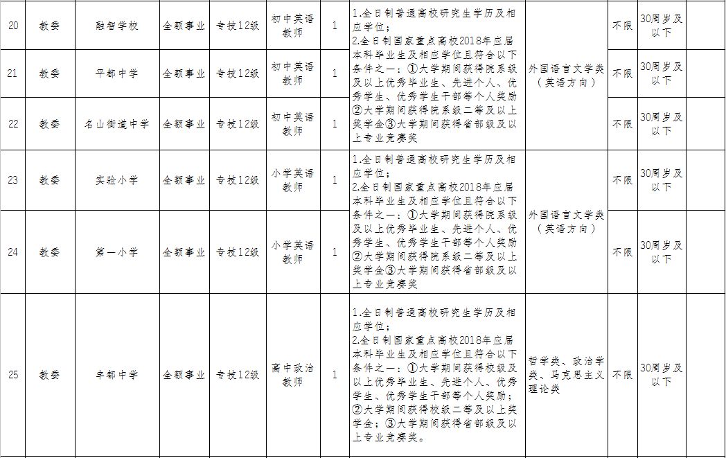 理智追星族 第4页