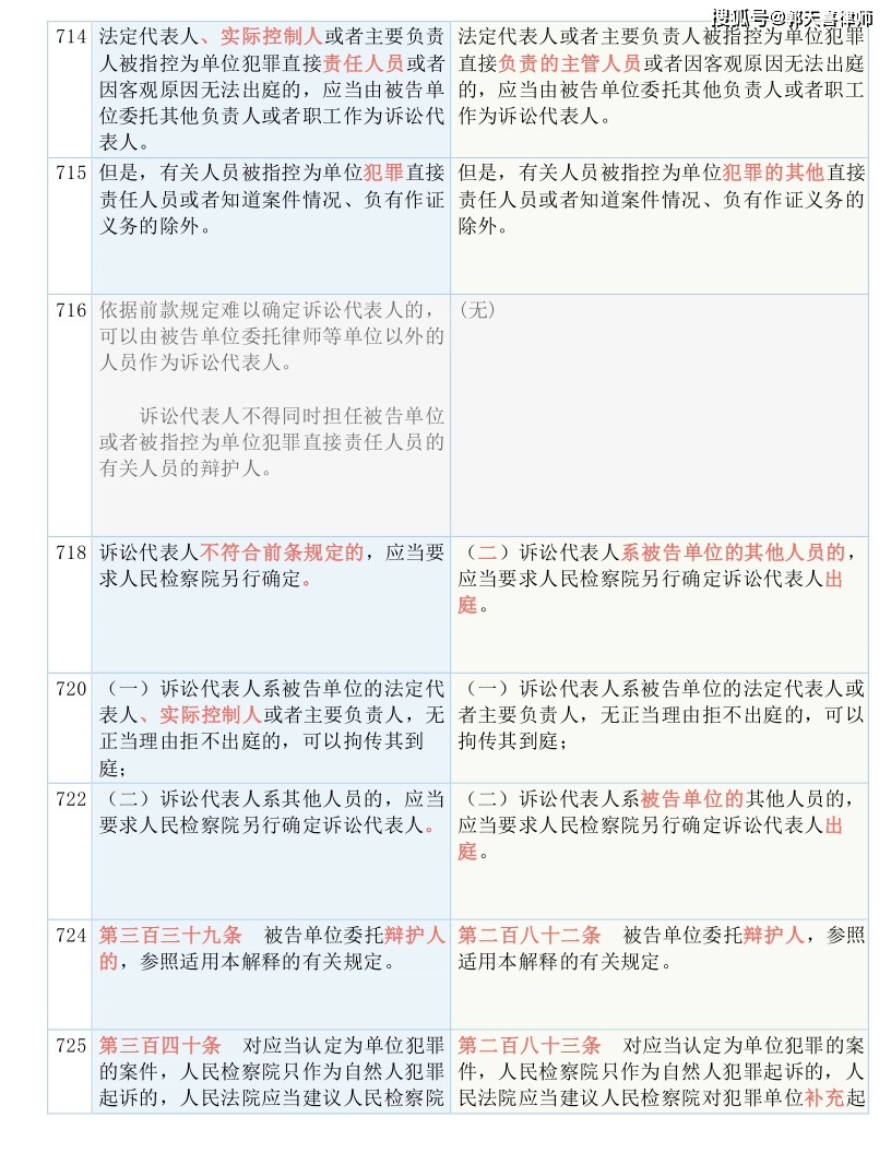 一码中中特,准确资料解释落实_SE版72.854