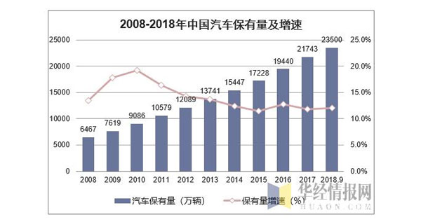 情话太腻！ 第4页