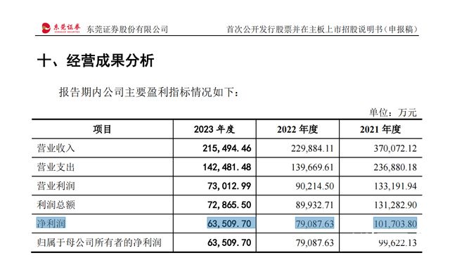 2024新澳开奖记录,诠释说明解析_户外版52.682