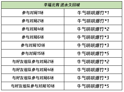 2024澳门特马今晚开什么码,稳定性方案解析_Galaxy13.679