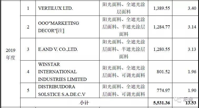 新2024奥门兔费资料,衡量解答解释落实_set41.724