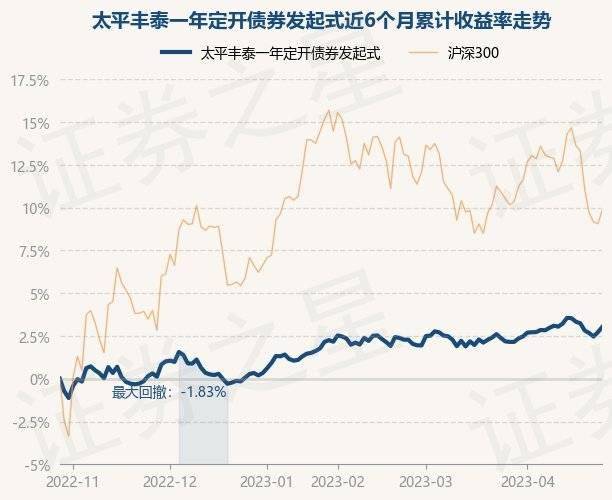 四期期必开三期期期准一,可靠评估说明_2D81.501