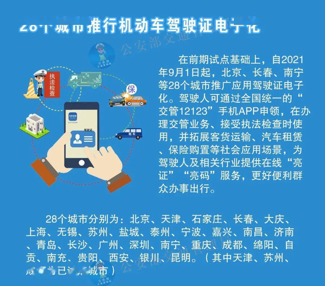 2024年澳门正版免费资本车,决策资料解释落实_标准版31.445