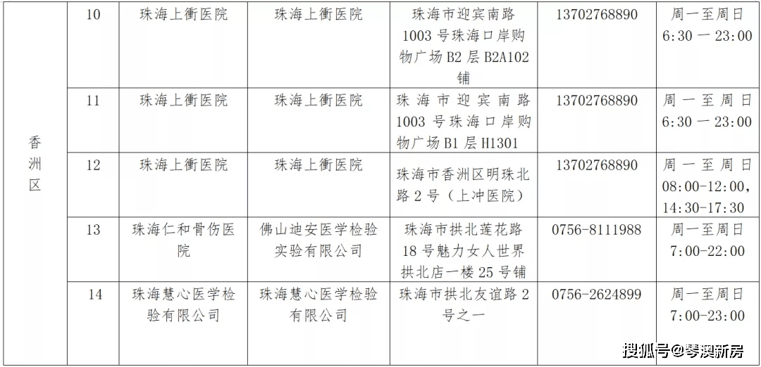 新澳门六开奖结果2024开奖记录,系统解析说明_基础版89.469