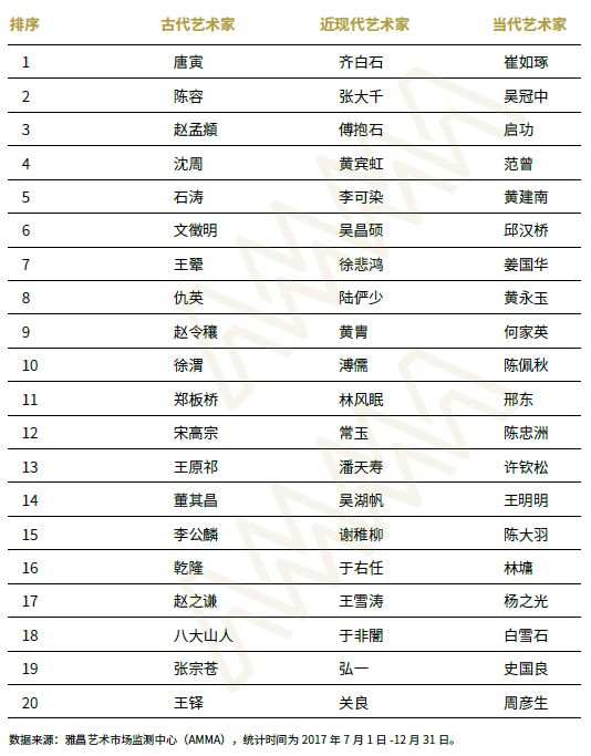 2024年新奥特开奖记录查询表,全面数据解析说明_进阶款58.970