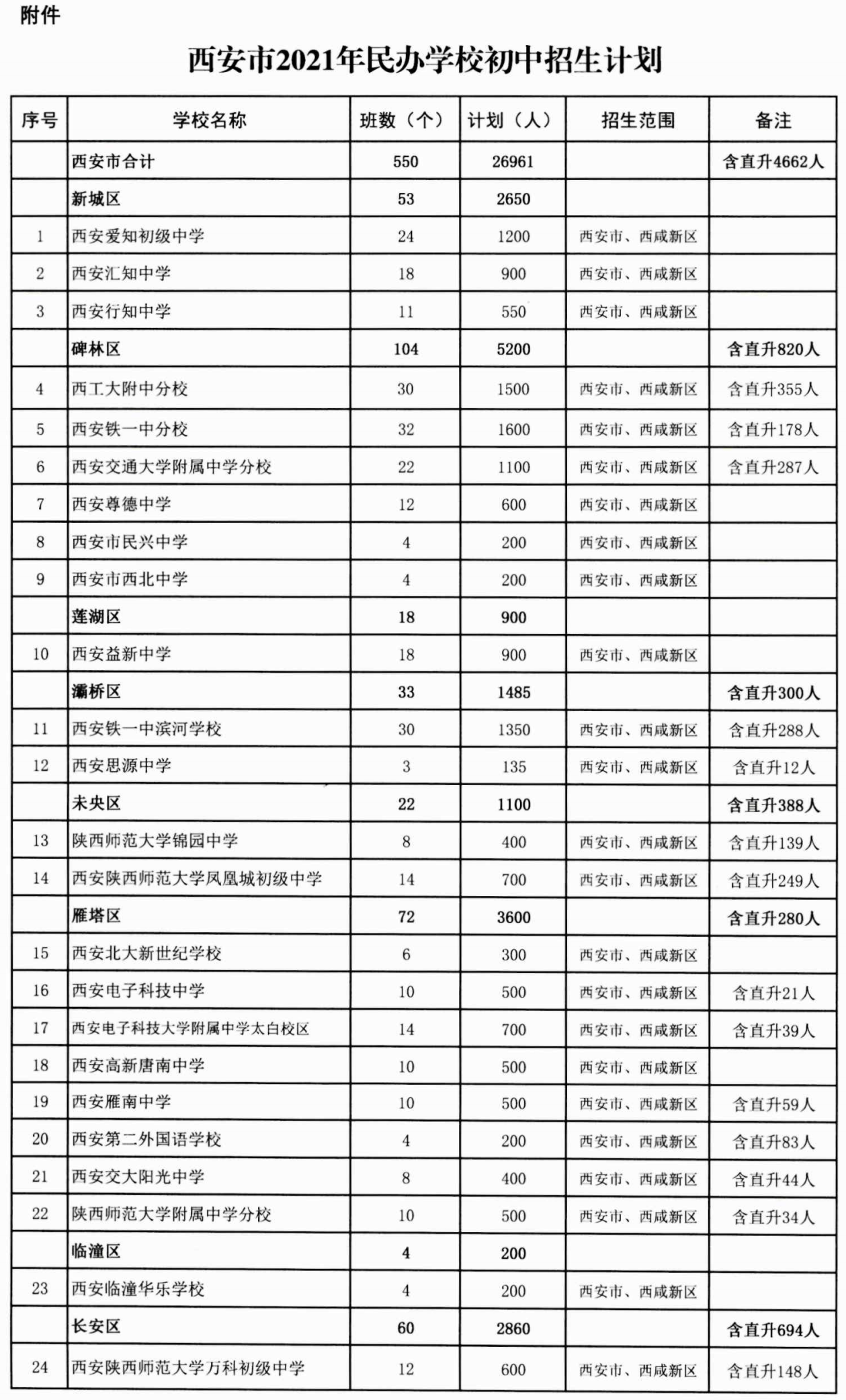 澳门一码一肖一特一中全年,创新计划分析_纪念版40.942