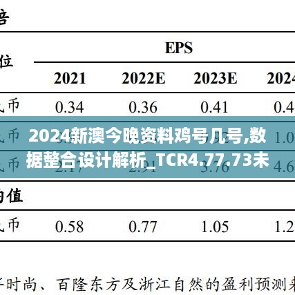 2024新澳今晚资料鸡号几号,实地分析数据设计_V79.187