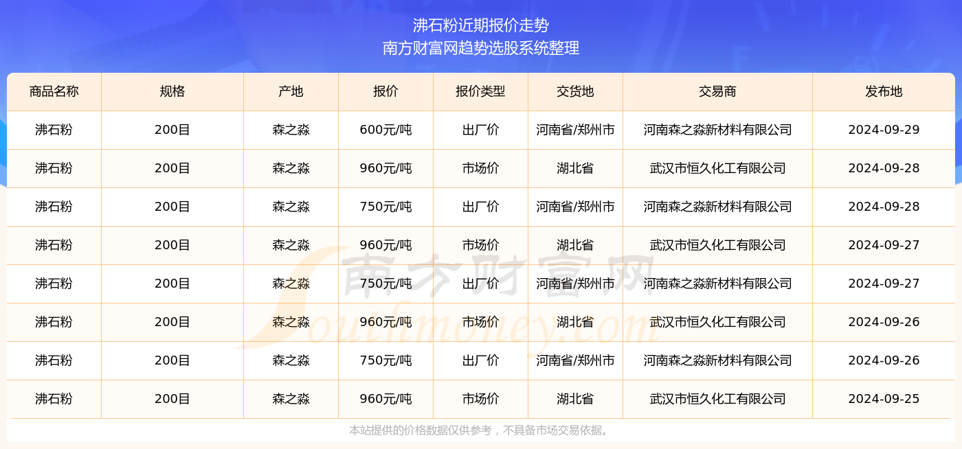 澳门六开奖最新开奖结果2024年,灵活性操作方案_增强版70.380