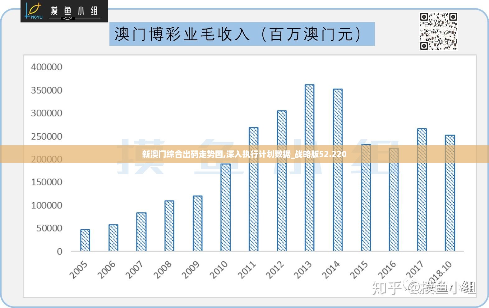 新澳门历史所有记录大全,数据分析驱动解析_策略版57.10