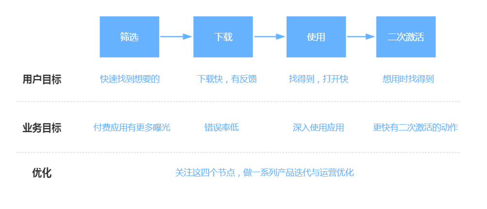 22324濠江论坛 corr,全面理解执行计划_FT27.748