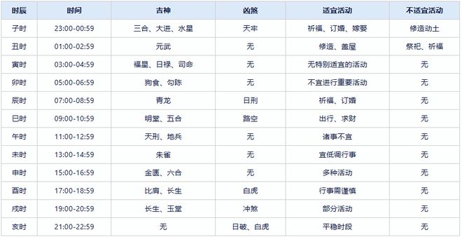 2024年天天彩资料免费大全,最新分析解释定义_Executive43.785