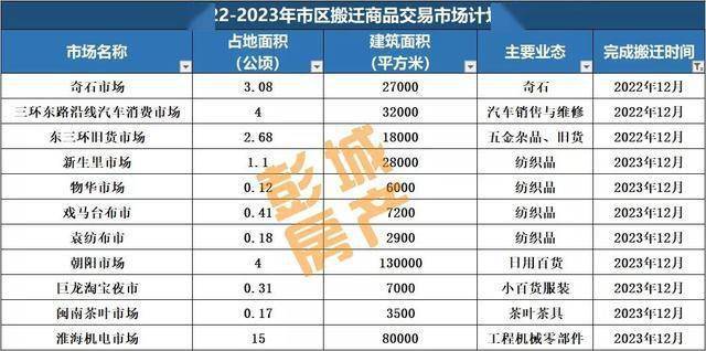 2024新奥门特免费资料的特点,全面设计实施策略_增强版48.349