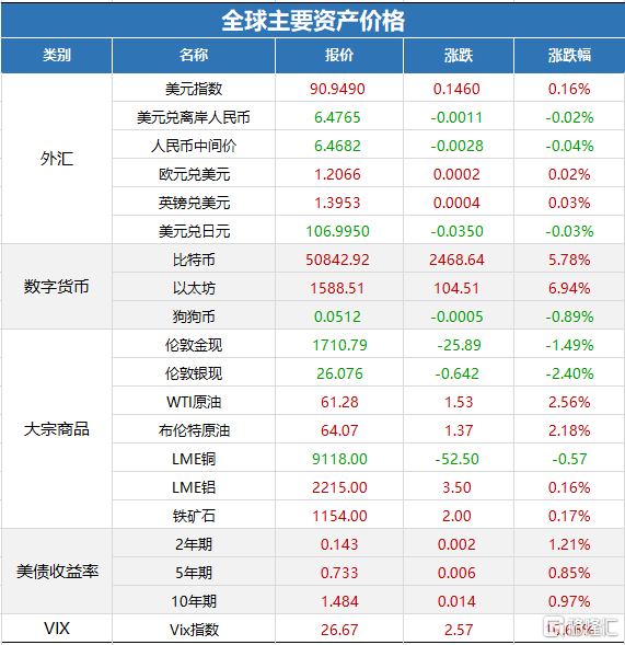 新澳门今日精准四肖,收益说明解析_冒险款24.298