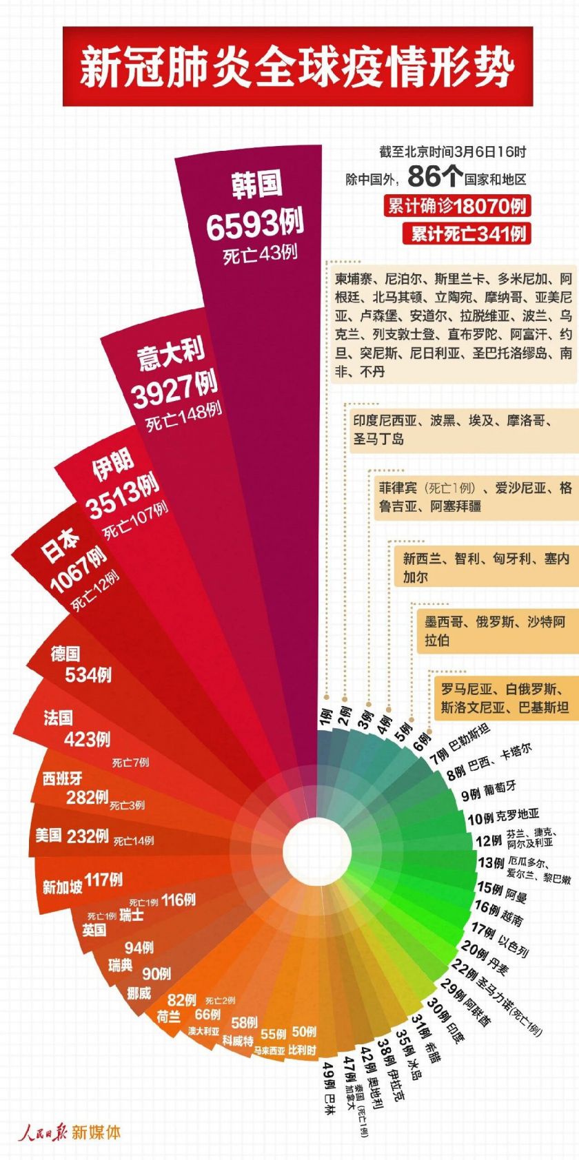 新澳门开奖结果2024开奖记录,实地数据评估方案_Holo71.253