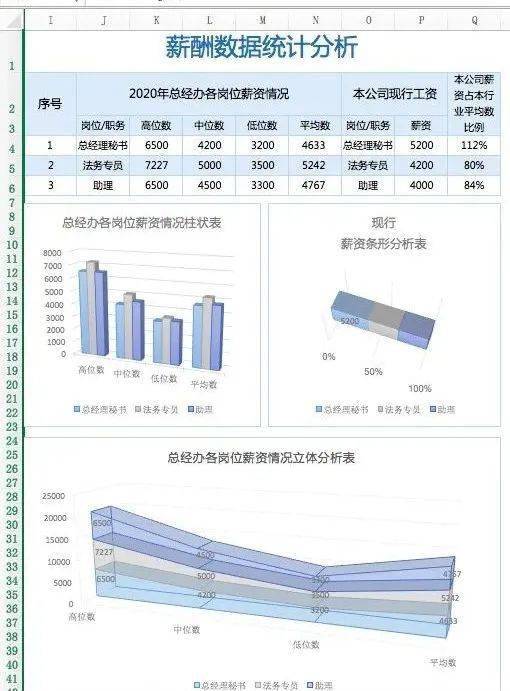 新奥最快最准的资料,数据说明解析_理财版20.102