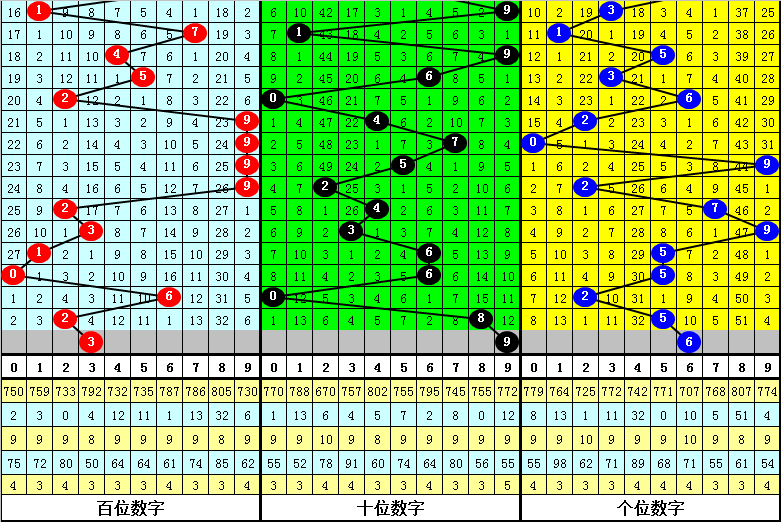 2024年12月6日 第32页