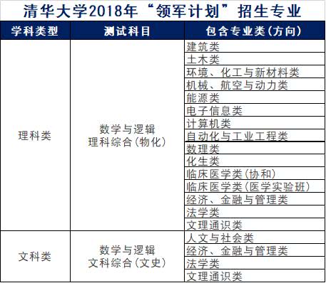 新澳精选资料免费提供,适用性计划解读_Linux24.525