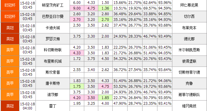 0149775cσm查询,澳彩资料,快速计划解答设计_标配版39.227