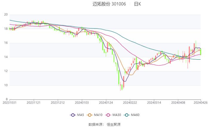 澳门天天好彩,实证数据解析说明_8DM62.757