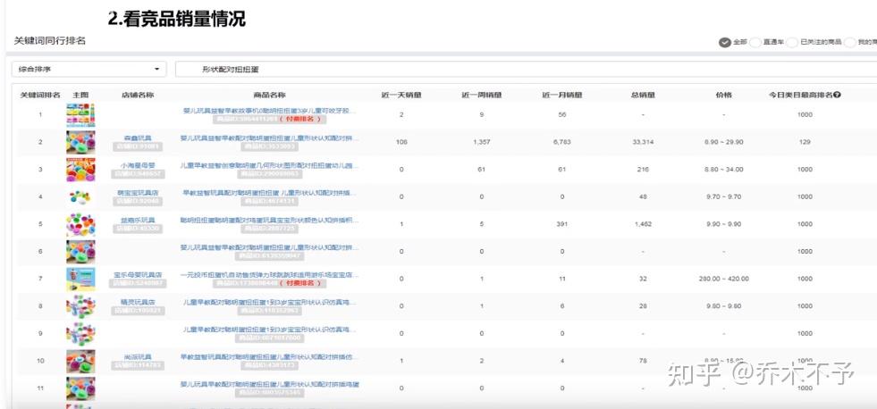 2024今晚新澳门开奖结果,精准分析实施步骤_试用版78.356