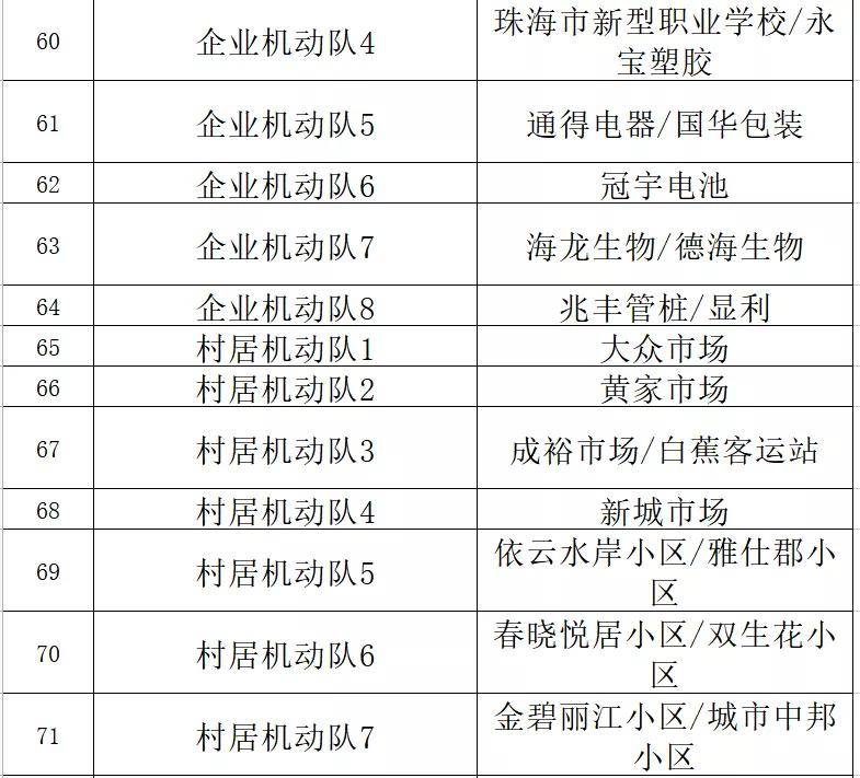 新澳门内部一码精准公开,平衡指导策略_kit99.667