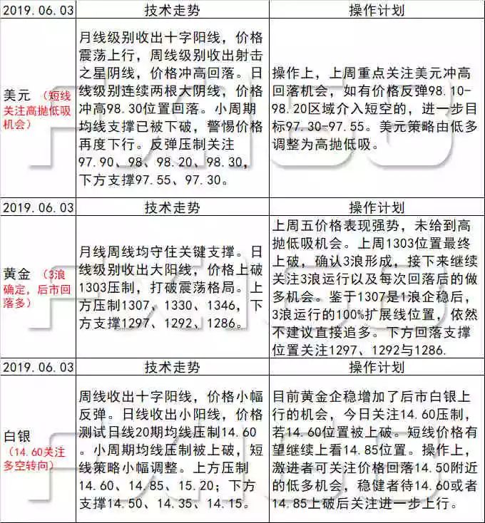 2024新澳天天资料免费大全,调整计划执行细节_CT53.198