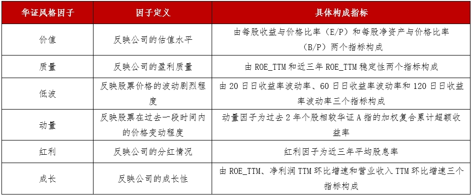 2024年正版资料免费大全最新版本亮点优势和亮点,科学研究解释定义_BT97.892