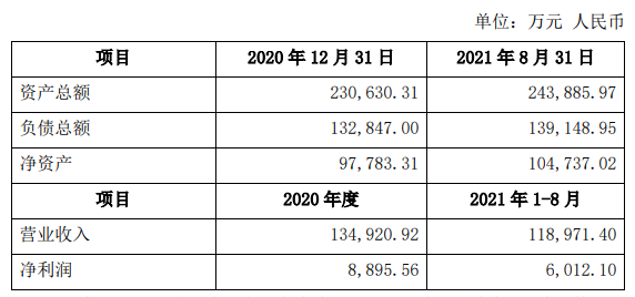 2004新奥门内部精准资料免费大全,快速设计解答计划_W85.265