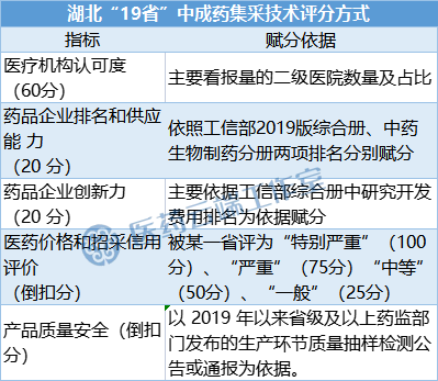 港彩二四六天天开奖结果,安全性计划解析_探索版16.549