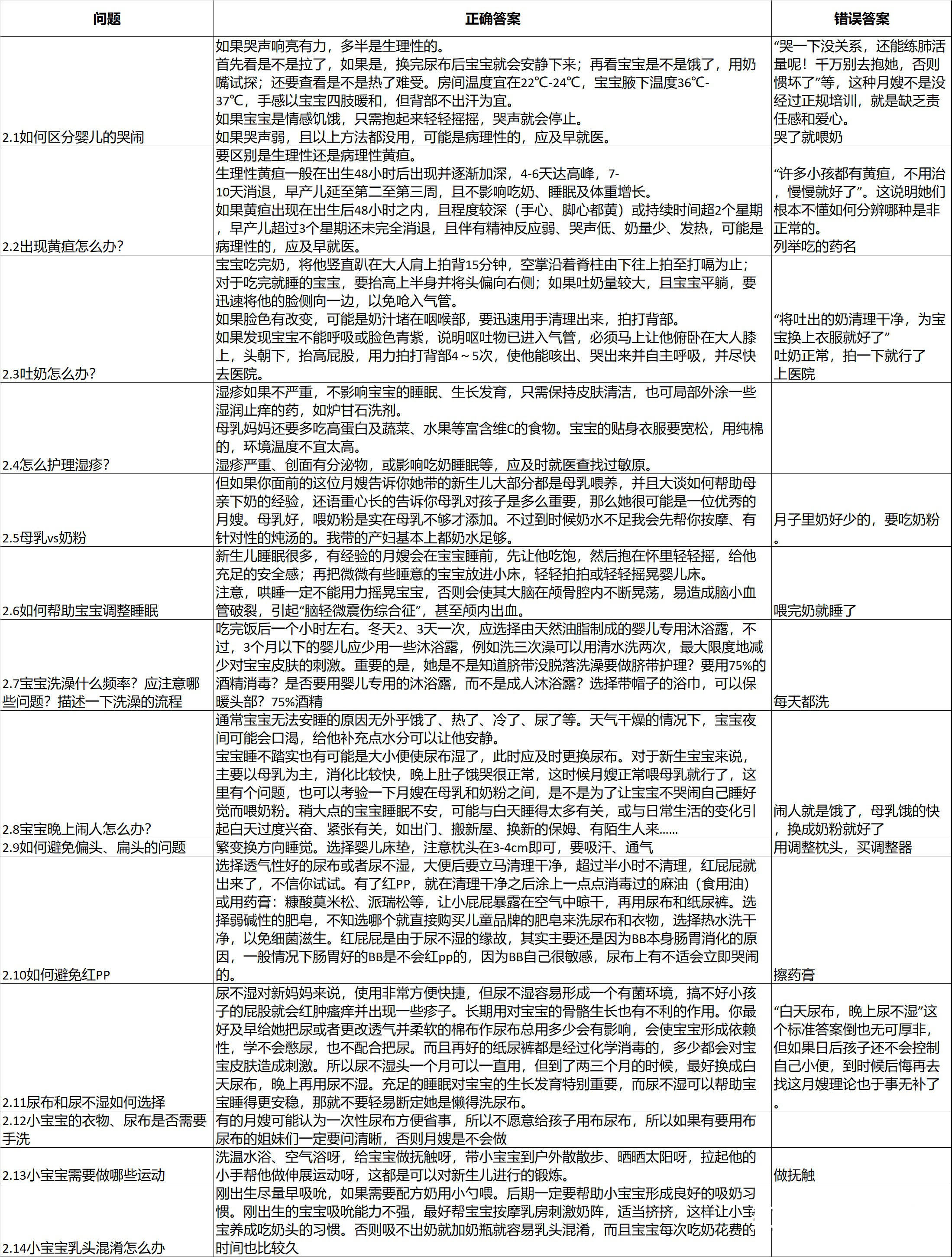 澳门二四六天天免费好材料,专业解析评估_超值版86.158