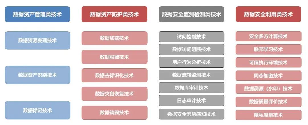 新澳最新最准资料大全,深层计划数据实施_kit60.960