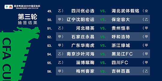 公告信息 第226页