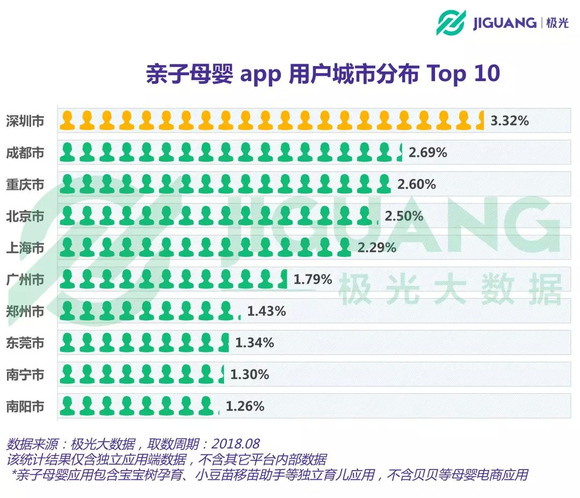 新奥天天彩免费提供,全面应用分析数据_限量版21.75