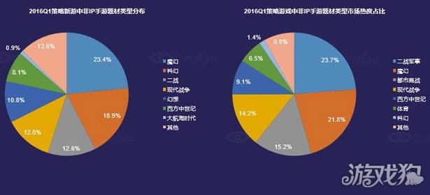 2024年香港资料免费大全,深度策略应用数据_LT20.725