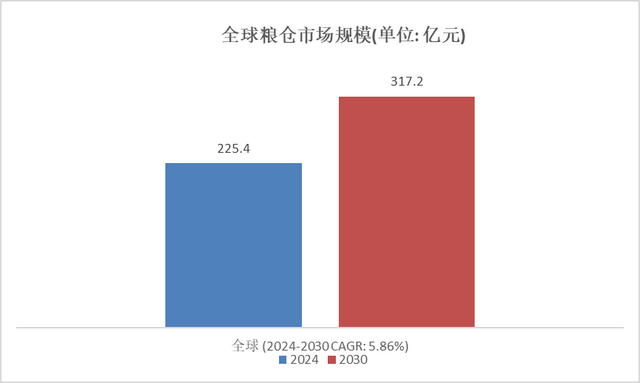 新闻中心 第228页