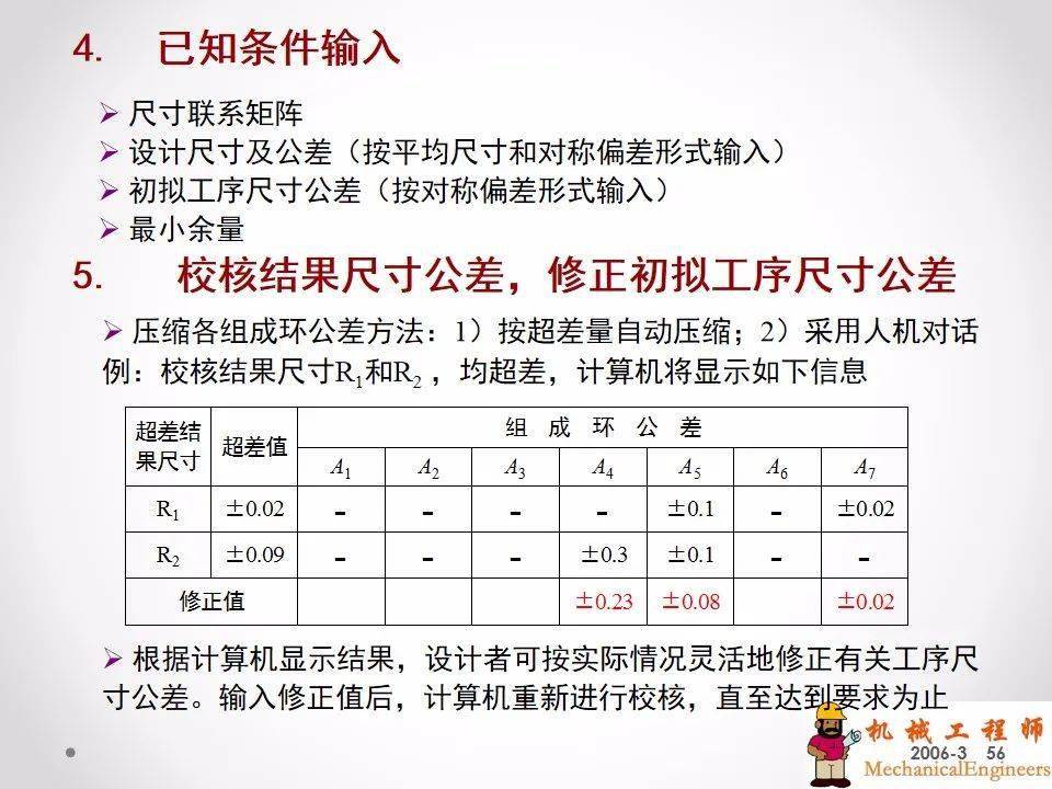 澳门天天彩资料正版免费特色快8,安全解析策略_动态版35.311