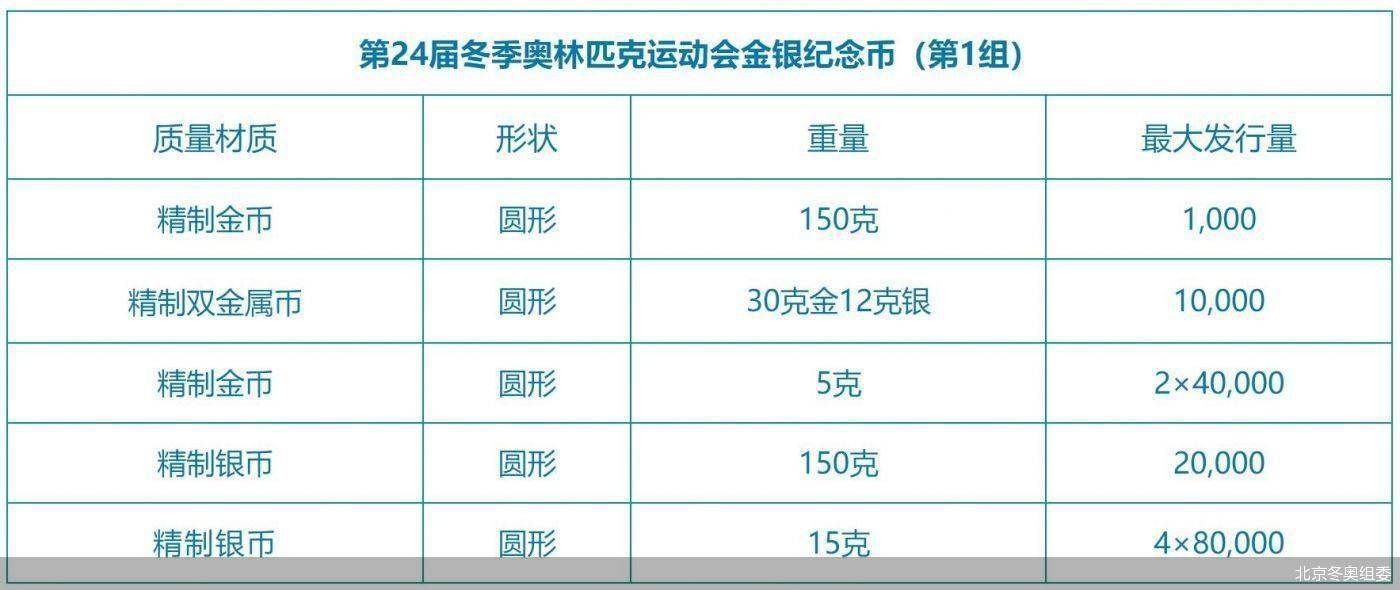 新澳2024天天正版资料大全,结构化计划评估_纪念版72.496