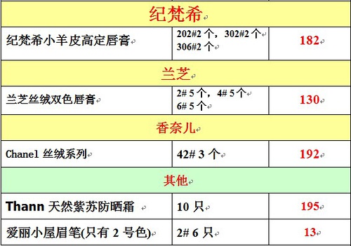 新澳门今晚开奖结果号码是多少,深度评估解析说明_标配版85.327