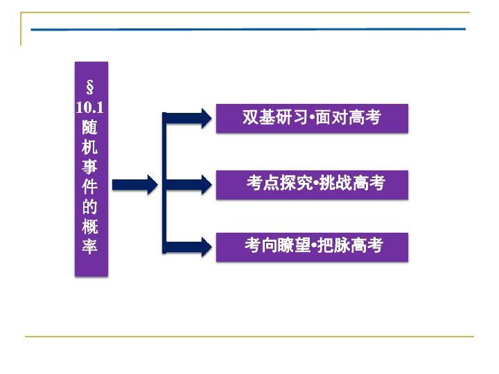 澳门最精准正最精准龙门,战略方案优化_Surface65.519