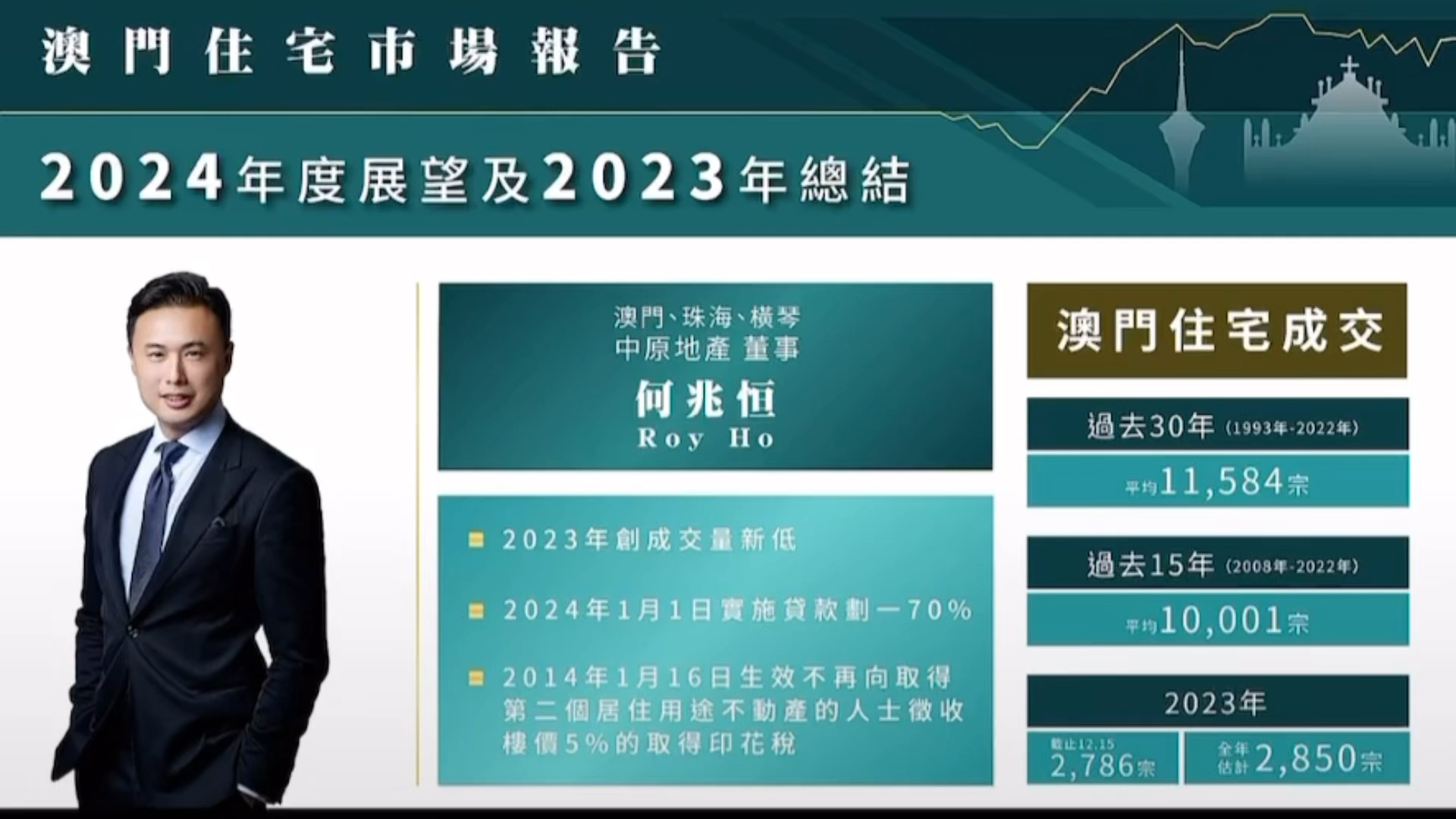 2024新澳门正版免费资本车资料,深入数据设计策略_领航版80.438