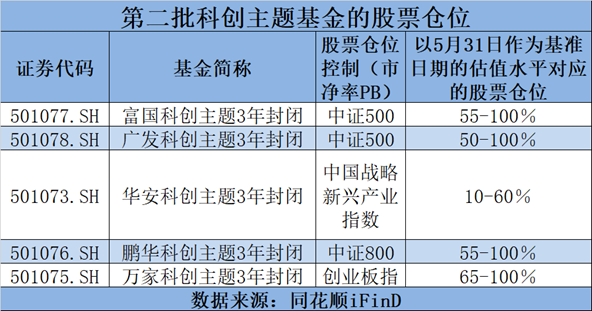 新澳门六开奖结果2024开奖记录,实地考察数据策略_soft37.220